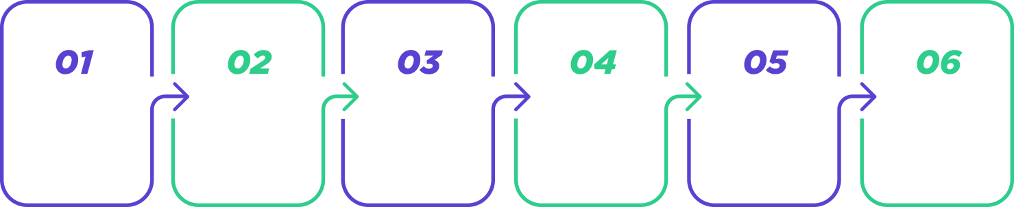 獨立站,企業官網建設,外貿網站開發,網站SEO,B2B,B2C